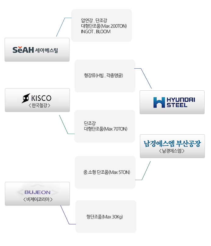 ce3e28b5ecccb92d097b07768bb0ac82_1726115805_6027.PNG